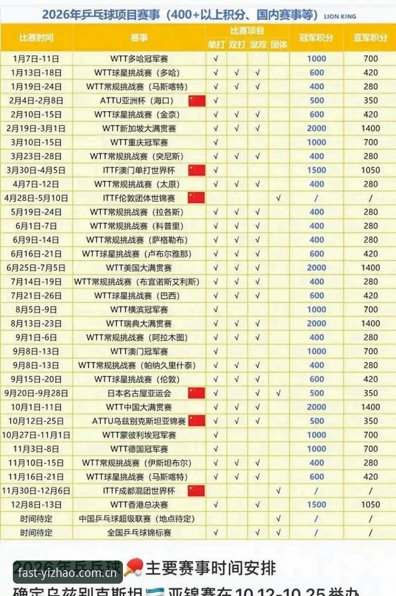 稳定连接更快入口赛程数据 稳定连接更快入口赛程数据详解:从一场真球赛说起