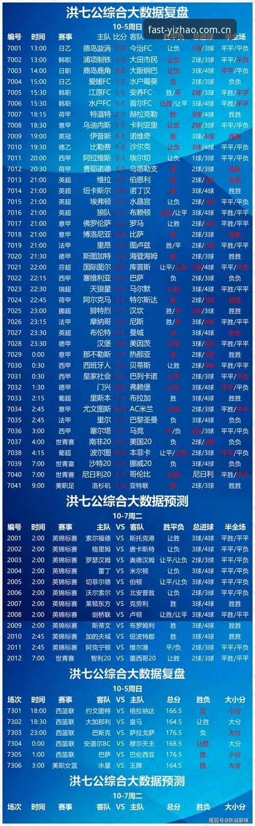 为什么说稳定连接更快入口足球数据，正改变老球迷的看球习惯？