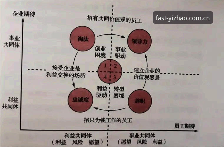 揭秘亿兆YIZHAO稳定连接更快入口足球数据的底层逻辑，你问的问题都在这
